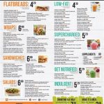 Breakwater Nutrition